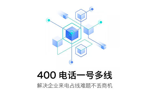 企業(yè)400電話辦理條件