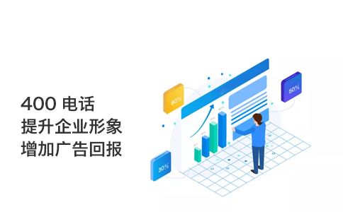 400電話續費時候不會漲價