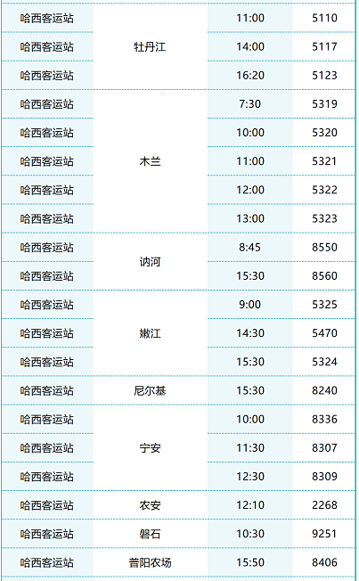 哈西客運(yùn)站的最新時(shí)刻表,交通樞紐與時(shí)代印記的融合