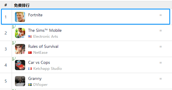 最新iOS手游內測時間表公布