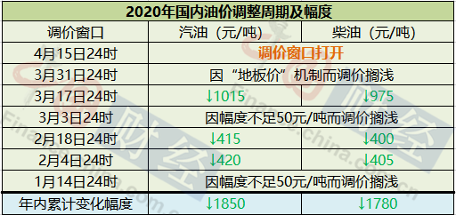 新澳2024年最新版資料,執行機制評估_抓拍版35.282