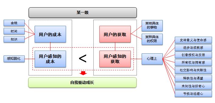 2024新澳門正版精準(zhǔn)免費大全,系統(tǒng)分析方案設(shè)計_專門版65.163