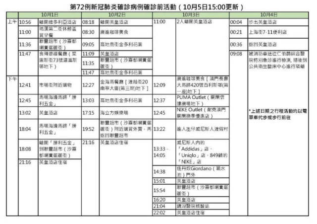 新澳門2024歷史開獎記錄查詢表,創新發展策略_設計師版94.242