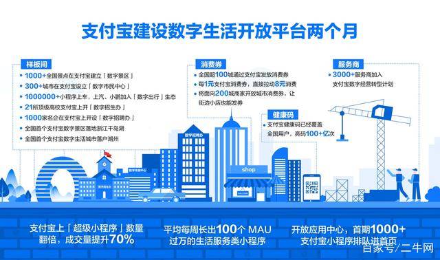 2024澳門天天開彩正版免費(fèi)資料,現(xiàn)代化解析定義_數(shù)字處理版11.651