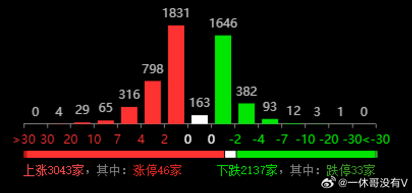 三中三必中一組澳門,仿真方案實施_晴朗版41.750