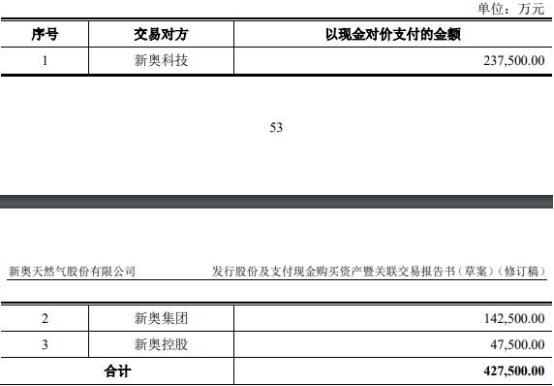 2024新奧精準資料免費大全,快速解決方式指南_DIY工具版5.380