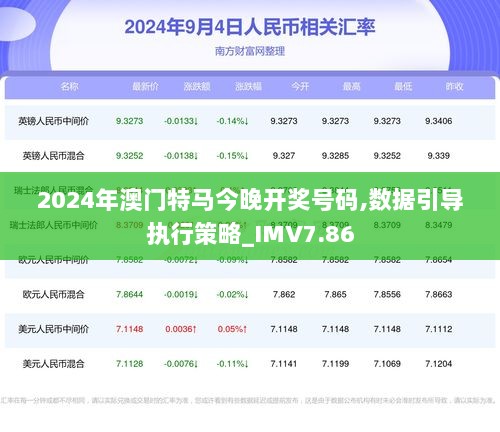 2024澳門今晚開特馬開什么,數據導向程序解析_探索版78.437
