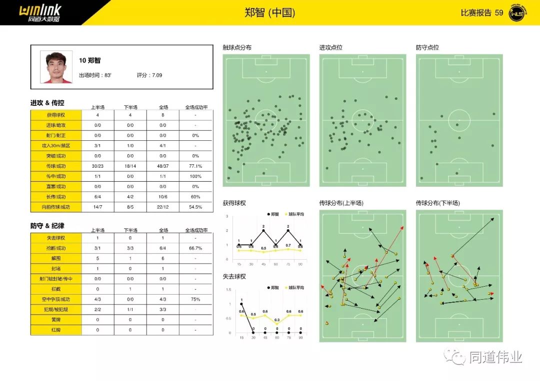 二肖四4碼資料,詳細數據解讀_目擊版41.871