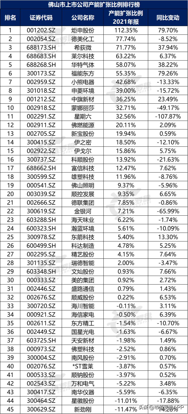 德美化工股票最新動(dòng)態(tài),多維度分析與個(gè)人觀點(diǎn)的深度探討