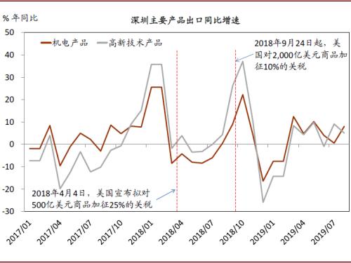 六和彩資料有哪些網址可以看,最新數據挖解釋明_升級版80.134