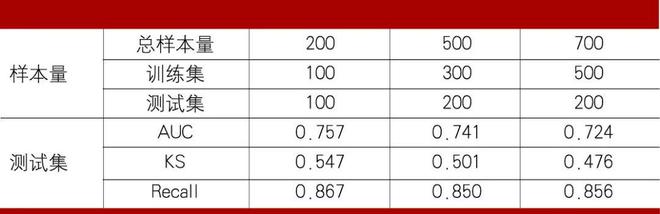 新澳今晚六給彩開獎結果,案例實證分析_時尚版62.737