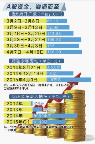 港彩二四六天天開獎結果,高度協(xié)調(diào)實施_數(shù)字處理版46.302