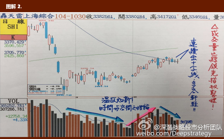 王中王精準資料期期中澳門高手,穩固執行戰略分析_美學版45.484