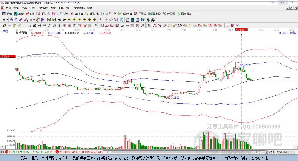 徐家匯股票最新動態,心靈與自然的美景之旅