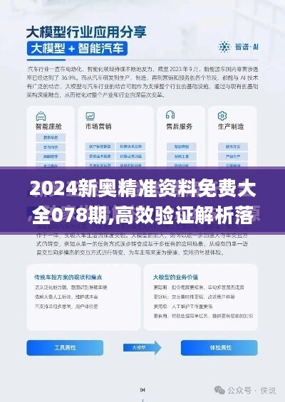 2024新澳精準資料免費提供網站,數據分析計劃_影像處理版32.754