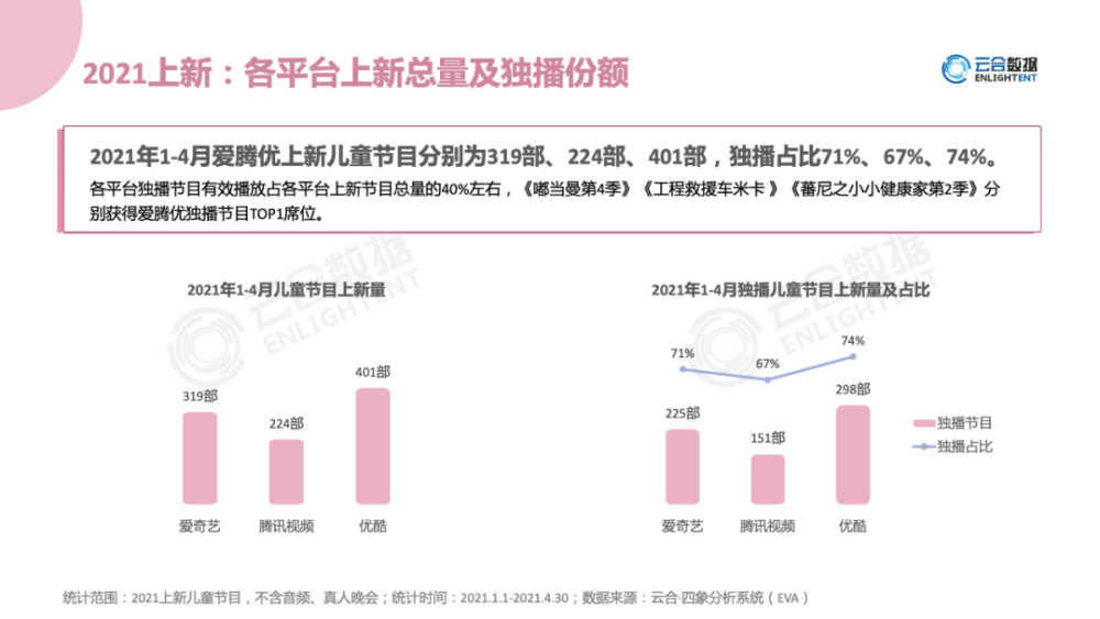 2024新澳門正版精準免費大全,實地觀察數據設計_同步版57.539