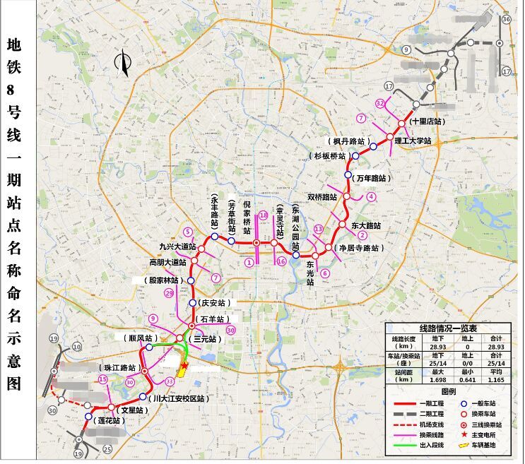 成都地鐵6號(hào)線最新站點(diǎn),時(shí)代脈絡(luò)與城市的躍遷之旅