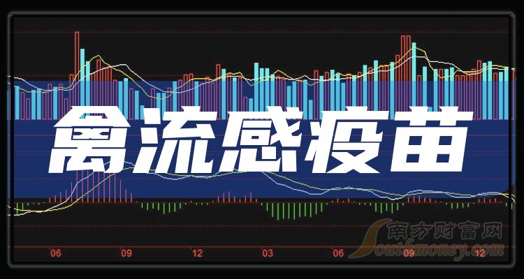 豬禽流感最新消息2024,全面指南,了解、應對與防護措施詳解