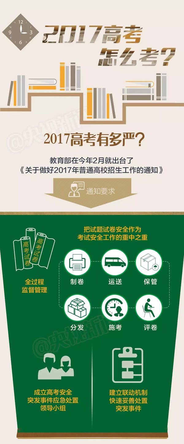 關于取消高考最新政策的深度論述與觀點分析