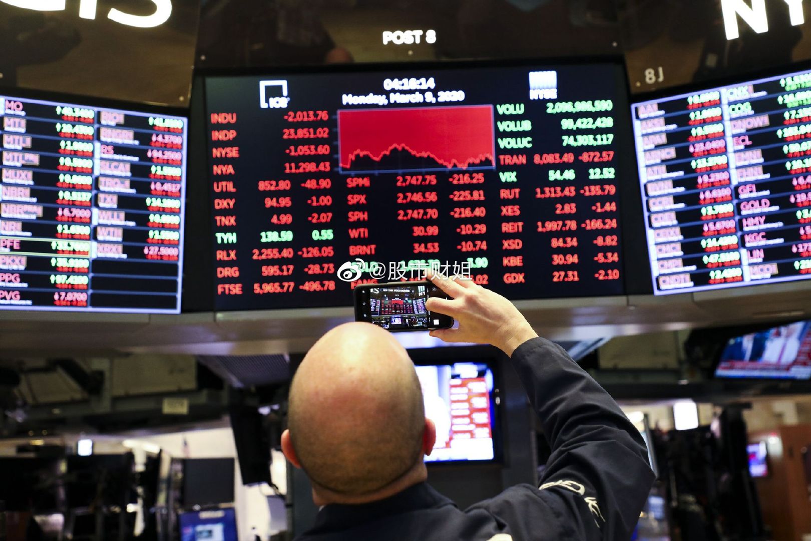 美國股市最新板塊行情深度解析與觀點闡述