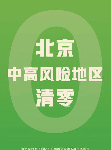 北京7月最新疫情政策解讀與概述