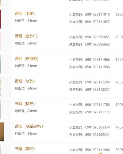 蘇煙細(xì)支價格表與時代之煙的影響,附圖片參考