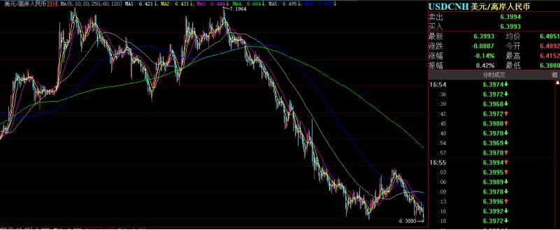 房地產股市行情與小巷深處的特色小店,探尋寶藏般的驚喜!