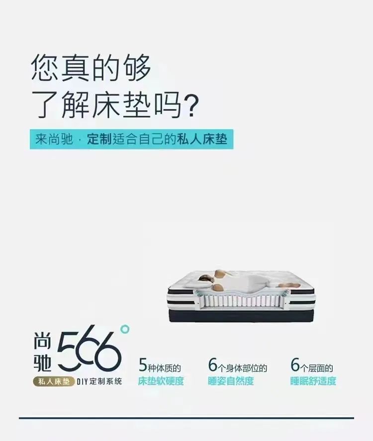 尚馳床墊價格深度解析,市場定位與價格因素全解析