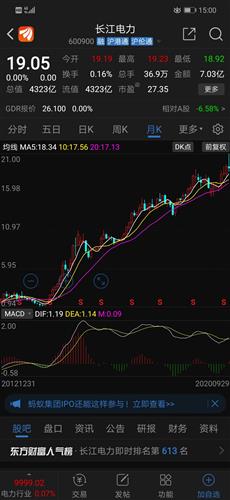 甘肅電投股票,夢想、變化與未來的輝煌力量