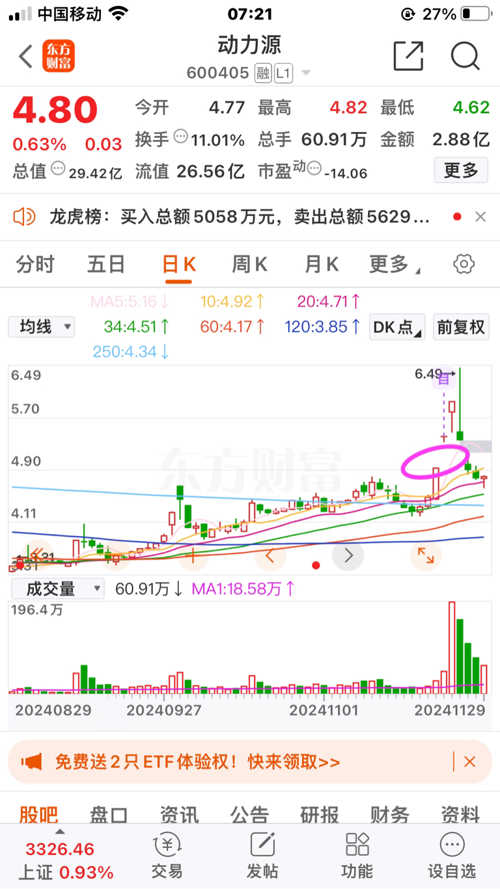 動力源股票重磅更新,科技巨頭重塑未來,引領(lǐng)生活新紀(jì)元