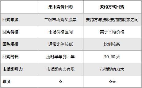 美的上市新篇章,科技生活觸手可及,上市地點(diǎn)揭秘