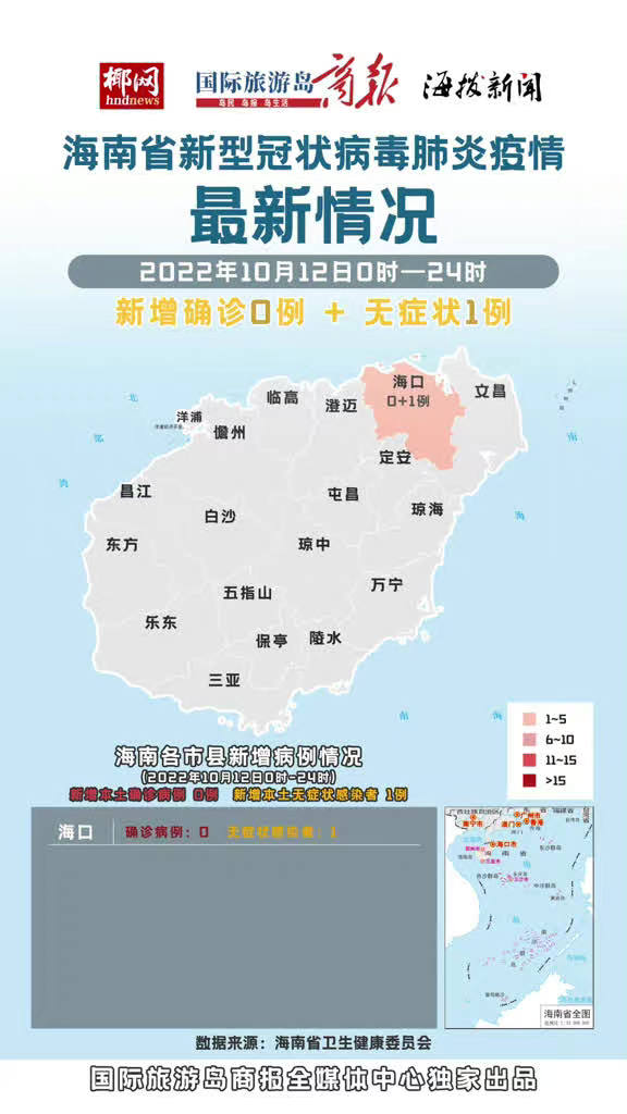 海南最新戰況更新