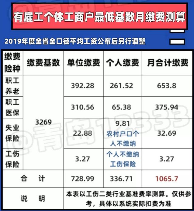 最新繳費年月,開啟學習之路,培育自信與成就感的源泉