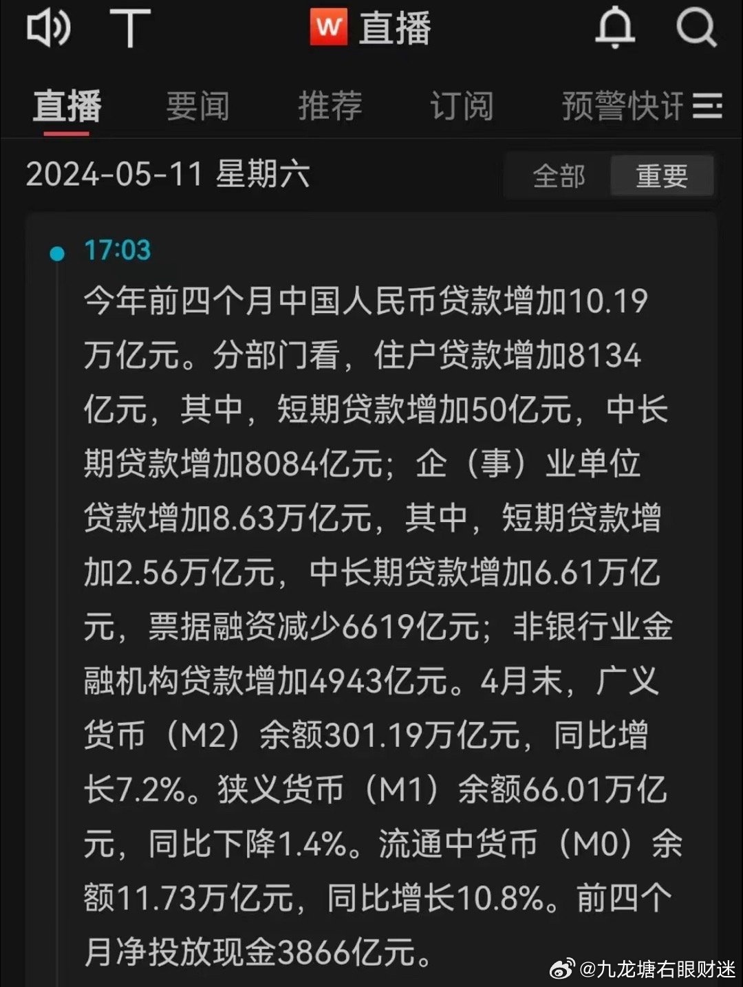 融資最新現象深度解析,背景、事件與影響綜述