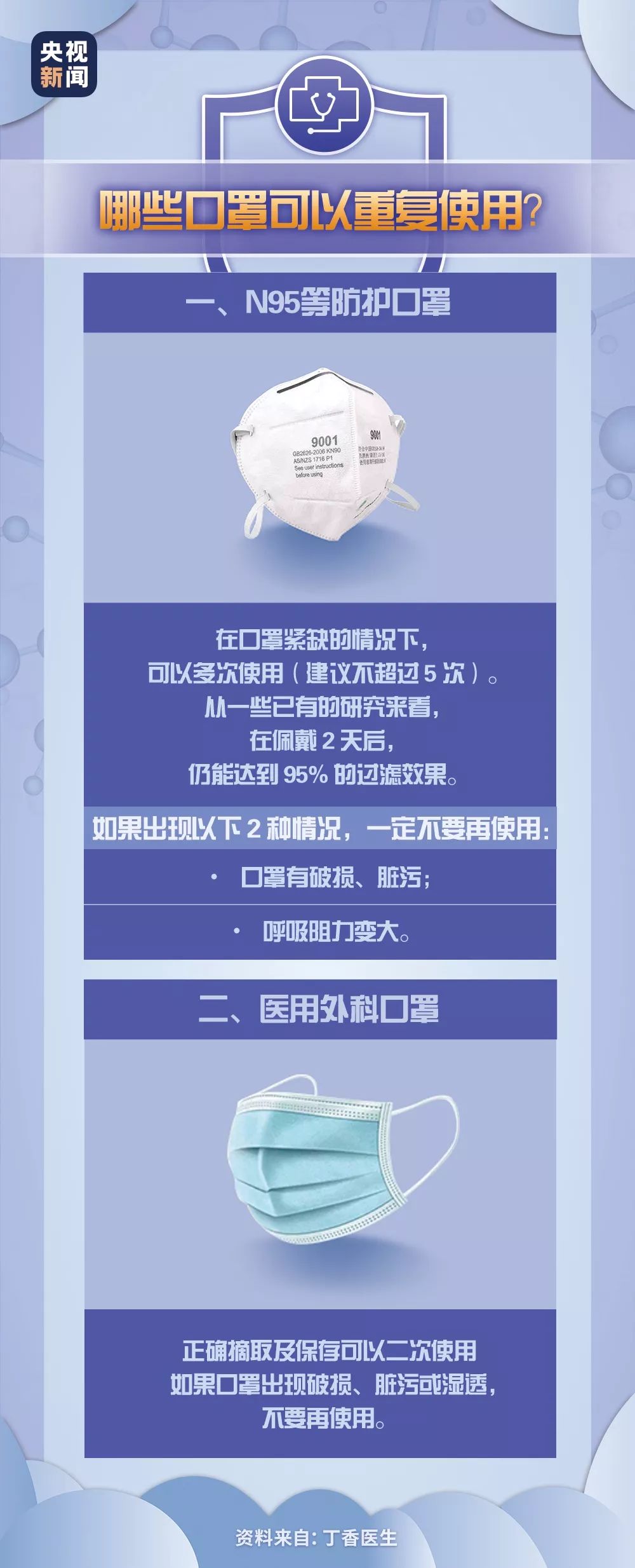 最新循環口罩,時代需求與科技進步的象征標題